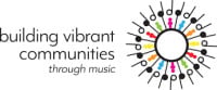Wisconsin State Music Conference Madison 2026